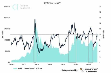 Is the Bitcoin Rally Over? Reasons to Stay Bullish on BTC Despite Correction - CoinDesk