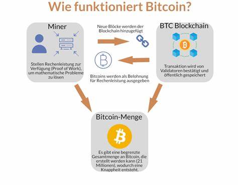 Was ist der Bitcoin und wie funktioniert er?