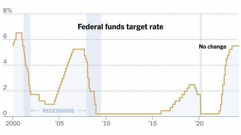 Live Updates: Fed Holds Rates, Noting ‘Lack of Further Progress’ on Inflation - The New York Times