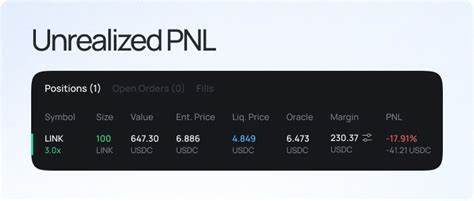 Into the Red: Can PnL Metrics Predict Ethereum Prices? - Macrohive