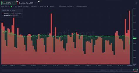 Stablecoin News: Tether baut Marktdominanz aus – was steckt hinter dem USDT-Hype?