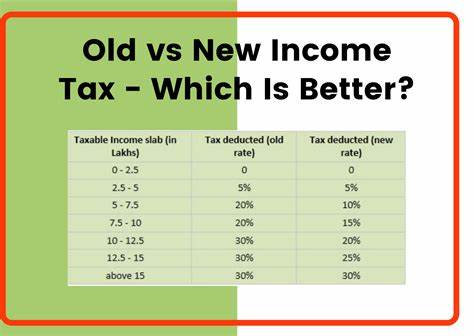 Income Tax Slab Changes Budget 2024 Highlights: Decoding changes in income tax slabs, standard deduction, capital gains tax, NPS in Budget 2024 - The Economic Times