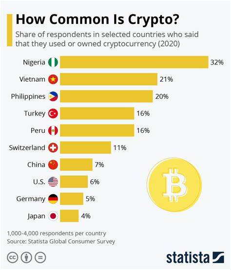 Nigerian lawmakers eye economic boost through crypto taxation - CryptoSlate