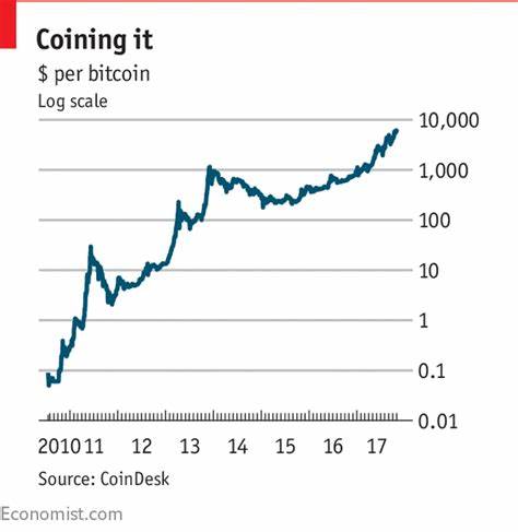 The Bitcoin bubble - The Economist