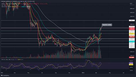 Bitcoin Price Prediction: BTC Eyes $71K After Rallying Through Resistance