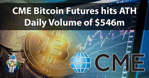 Bitcoin Futures CME Overview