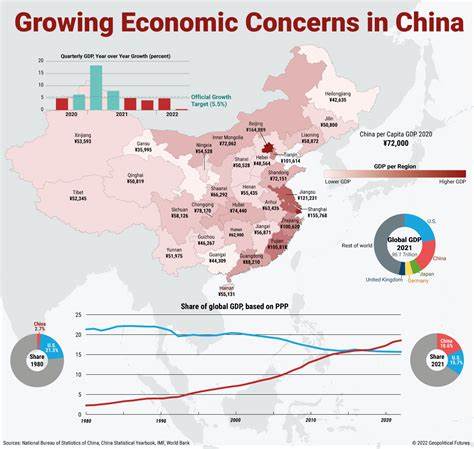 China’s deceiving economic data