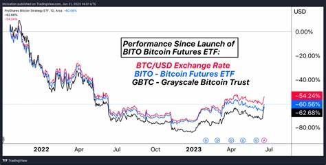 Bitcoin price surges to 16-month, $35,000 high as BlackRock ETF prepares for launch