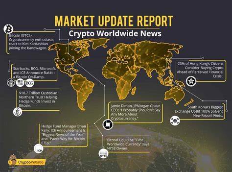 An Update on Crypto Fees - Bitcoin Market Journal