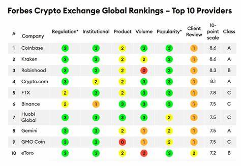 Top 5 Best Cryptos for Massive 1000x Gains in Octobers 2024 Bullish Market Shake-Up - CryptoDaily