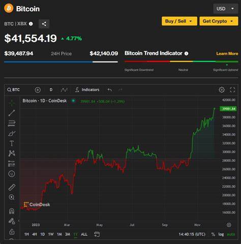 Bitcoin comes roaring back as it hits 2023 high, but AI remains the largest threat to GPU pricing - gaming GPUs are safe from miners for now - Tom's Hardware