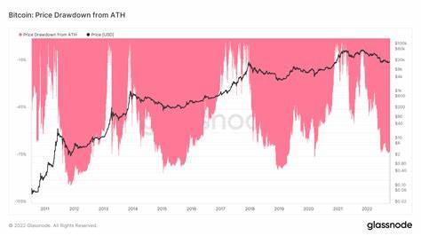 A classic ‘Rektember?’ 5 Things to know in Bitcoin this week