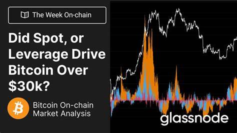 Spot-driven rally propels Bitcoin back to over $1 trillion market cap - CryptoSlate