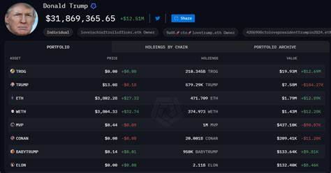 Trump owns over 50% of TROG memecoin amid illiquid $32M crypto holdings - CryptoSlate