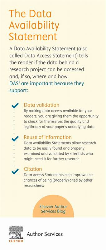 Data Availability and Policy