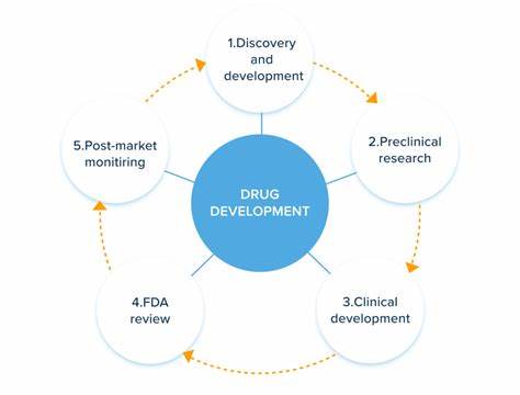 AI in drug development: A reality check