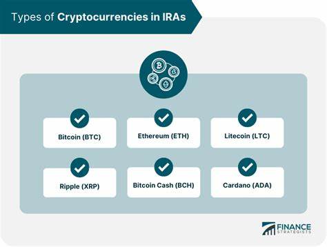 Bitcoin IRA: What It Means, How It Works - Investopedia