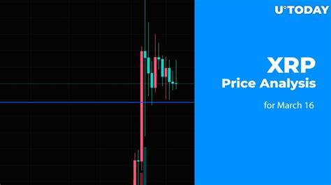 XRP Price Prediction for March 16 - U.Today