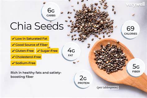 What’s Chia, And Why Is It Eating All The Hard Drives?