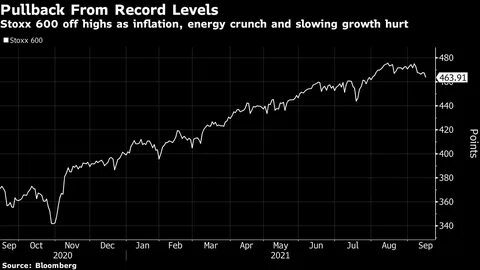 Global Rate Cuts Fuel One of Bitcoin’s Best Septembers on Record - Bloomberg