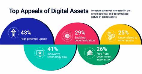 Most institutional investors expect to buy digital assets, study finds - Reuters