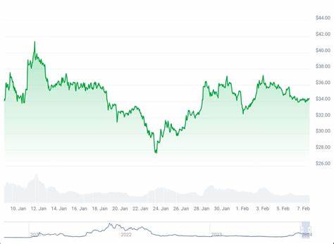Avalanche price prediction for 2024: a comprehensive forecast - crypto.news