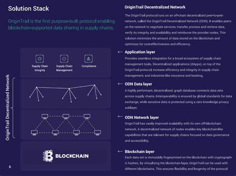 Tag: decentralized network - deythere