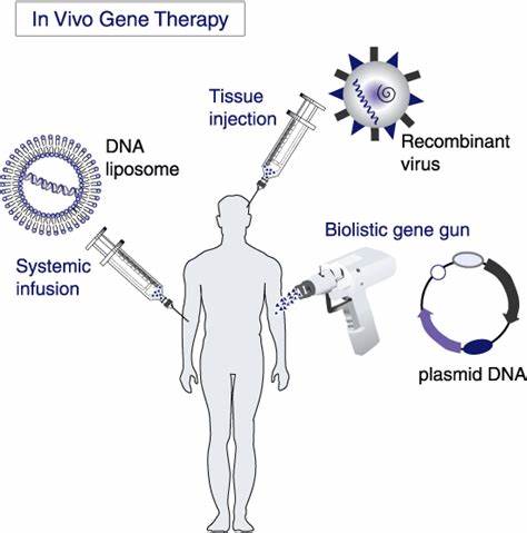 Intellia: Exciting Promise Of First In Vivo Gene Therapy Makes Bull Case