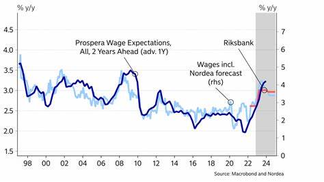 Swedish June inflation review: Well below target - Nordea Corporate