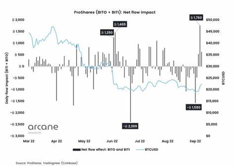 Bitcoin ETFs See Outflows After Two Weeks of Inflows: What This Means for the Market0