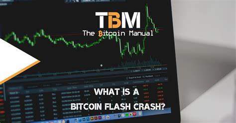 What is Behind this Week’s BTC Flash Crash? Analysts Weigh In