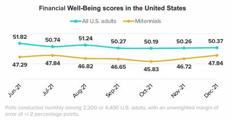 Millennials Drive Crypto Adoption in the UK, and Other 2024 Surveys - IBTimes UK