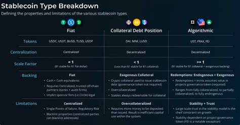 Aave Summoning GHOsts With a New Native Stablecoin Proposal - Cryptonews