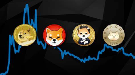 Shiba Inu Coin: Analyzing The Meme Cryptocurrency Phenomenon More Closely - FinanceFeeds