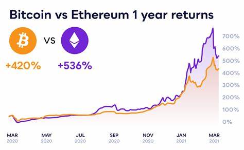 Ethereum Underperforms Bitcoin 2 Years After The Merge, According to Cryptoquant Data - Bitcoin.com News