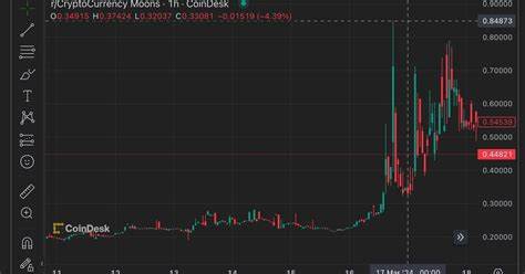 Reddit Community Token MOON Hits Record High Ahead of Celer's Multidirectional Bridge Launch - CoinDesk