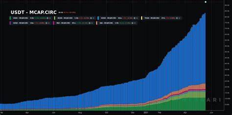 6 Stablecoins That Are Driving the Sector’s Two-Year High in Market Capitalization - Unchained