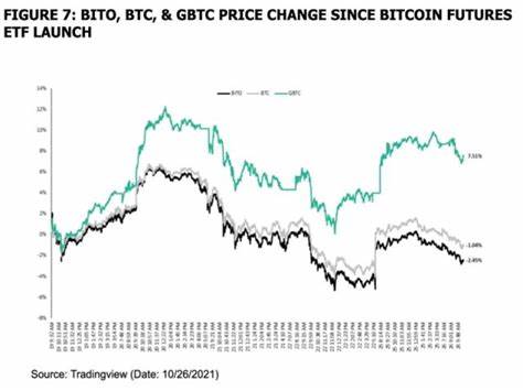 Breaking: MassMutual Adds Bitcoin To Balance Sheet Via GBTC Bitcoin ETF - CoinGape