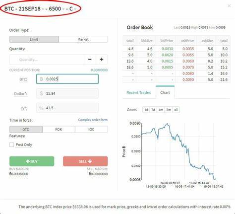 Bitcoin's $5.8B Quarterly Options Expiry May Spark Market Swings, Deribit Says - CoinDesk