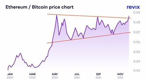 Cryptocurrency funds: Bit by bit - Funds Europe Magazine