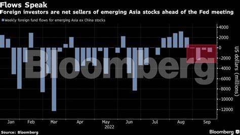 Fed cut positive for Asia stocks and risk currencies, analysts say