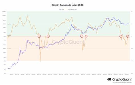 Maximizing Your Bitcoin Investment: Expert Reviews of the Best Robots in September 2024 - The Tech Report