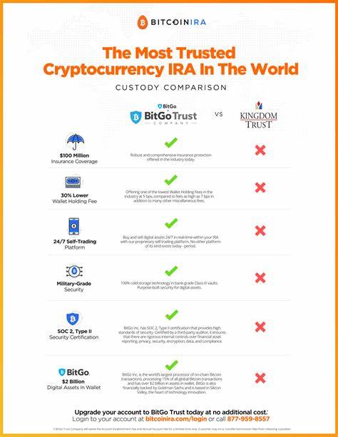 Bitcoin IRA, Kingdom Trust and BitGo Enter Legal Battle - Bitcoin Magazine