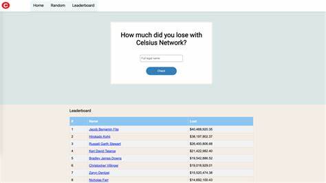 This website ranks doxxed Celsius users by how much they lost - Protos