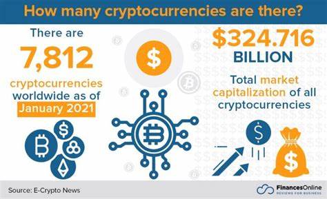 Year 2024 sees 95% surge in Crypto millionaires and billionaires, but how? - Türkiye Today