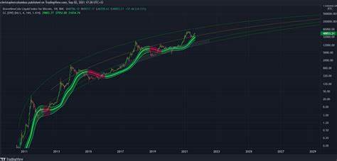 Bitcoin Weekly Forecast: $50,000 on the horizon if it breaks below key support level