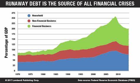 Tax shortfall highest since the 2008/9 financial crisis