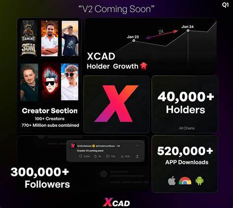 XCAD Network unveils new wave of creator tokens