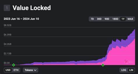 Coinbase’s L2 Base Becomes Second-largest Optimistic Rollup as It Crosses $2B in TVL - Coinspeaker