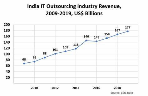 Why India Should Buy Bitcoin - Swarajya